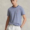 Blue Men’s Ralph Lauren Custom Slim Fit Striped Jersey T Shirts Blue Men’s Ralph Lauren Custom Slim Fit Striped Jersey T Shirts